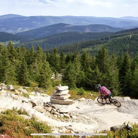 Czarna Gora - Solden -